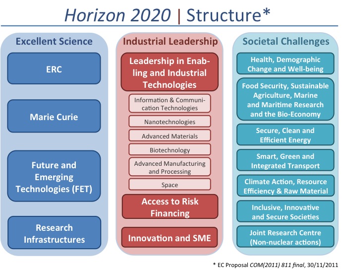 {{:public:fps:structure_fp8.jpg|